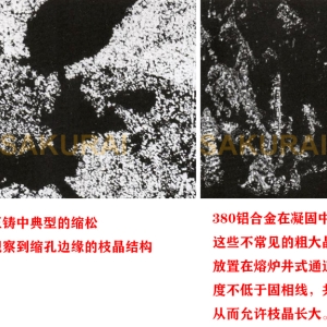 壓鑄表面縮松、縮孔產(chǎn)生原因及解決方案